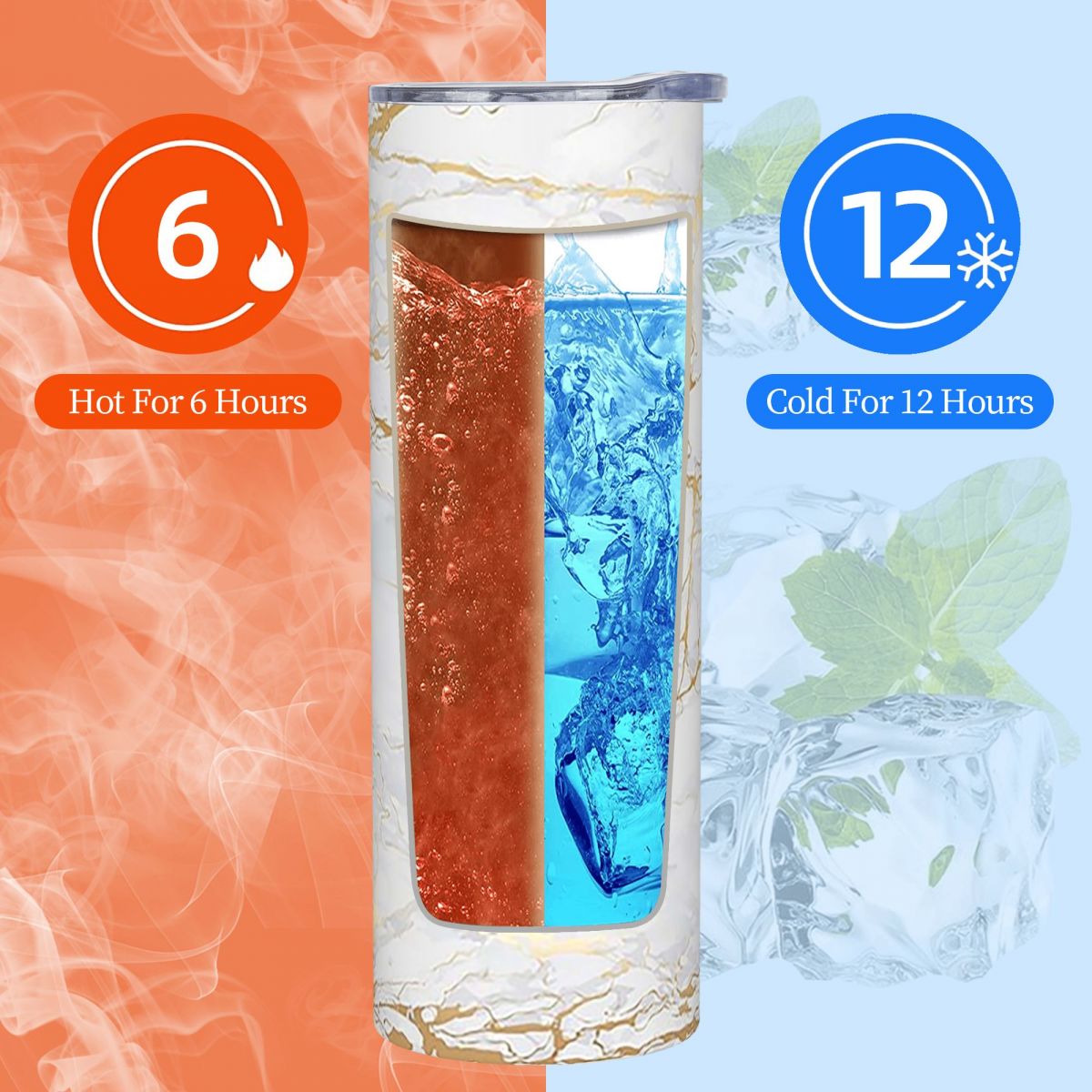 White And Gold Marbl Stainless - đánh giá và giá Tumbler 20Oz White