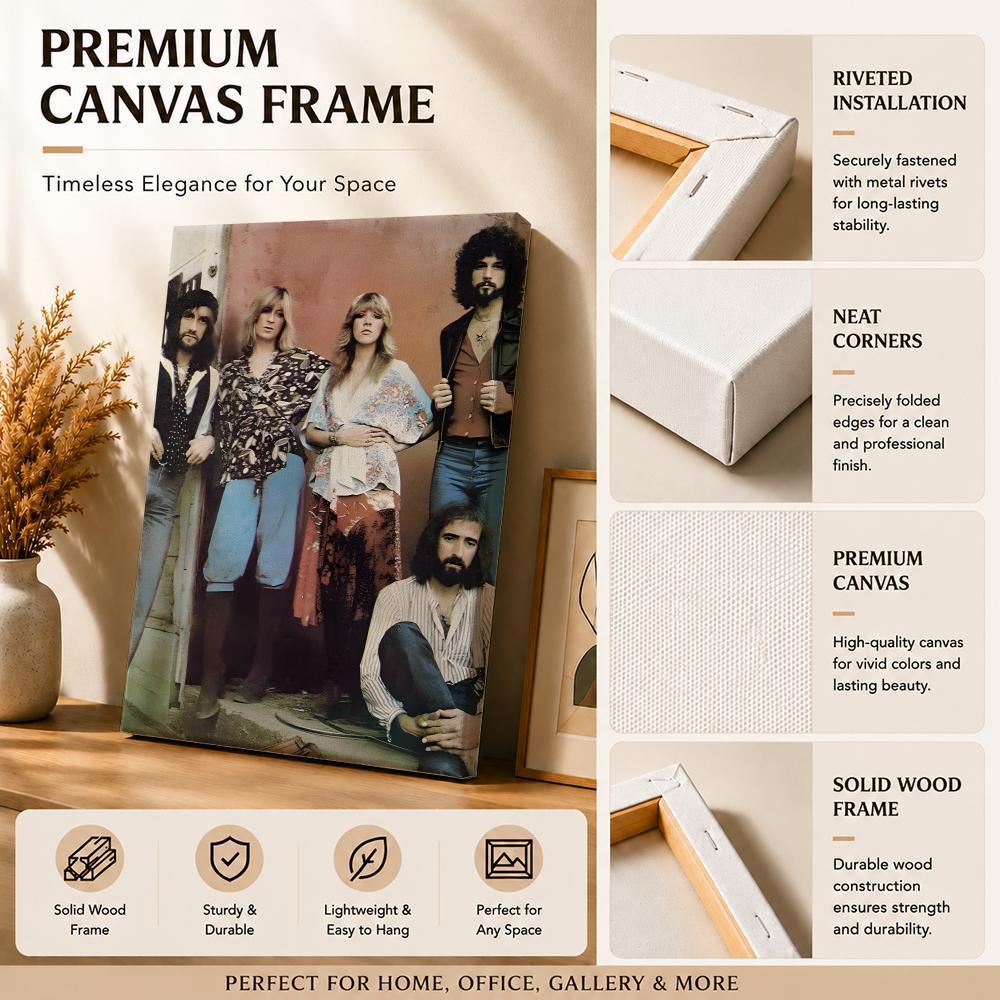 Rock Band F-Fleetwood Mac Pain - đánh giá và giá Canvas Wrap Ready